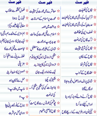 Horoscope Books In Urdu Pdf